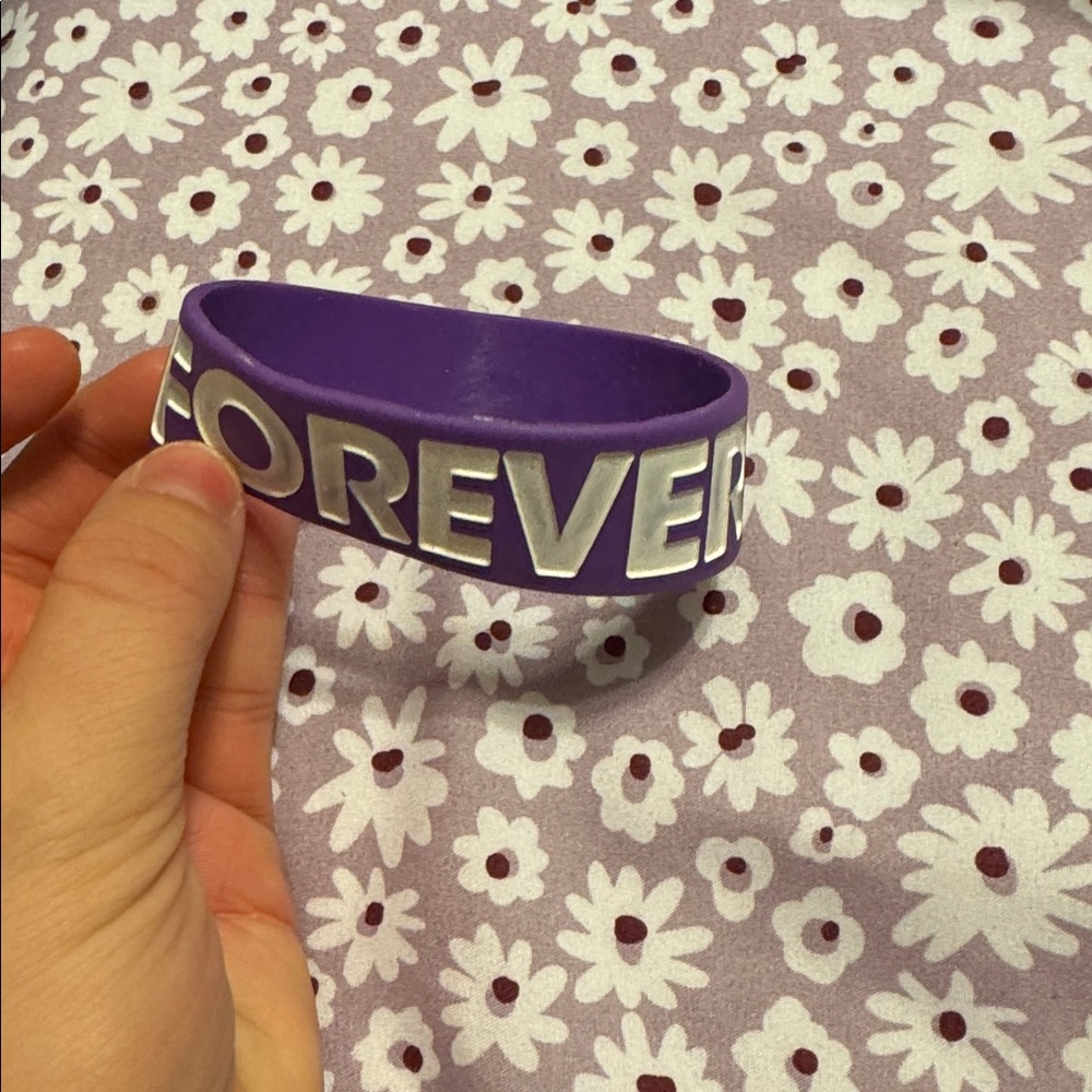Blue ALLSTAR Wristbands - Picture 4 of 4
